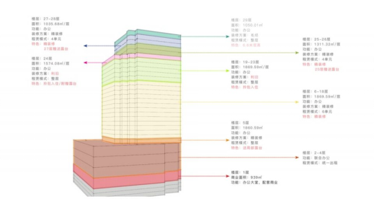 舊廠房、辦公樓改造025192.png